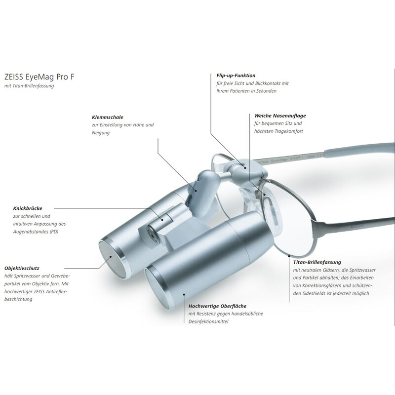 ZEISS Sistema ótico da lupa telescópica K 4.0x/450 incluindo proteção da lente para a lupa de cabeça EyeMag Pro