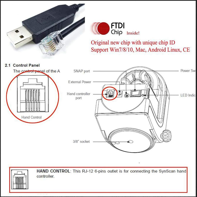 Ikarus Technologies Cabo USB do suporte (AZ-GTi)