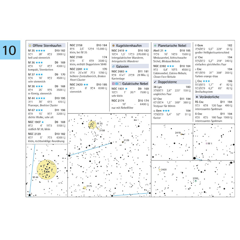 Oculum Verlag Atlas de Viagem do Espaço Profundo
