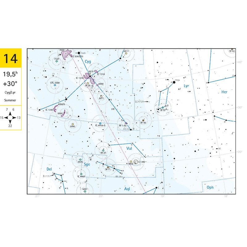 Oculum Verlag Atlas de Viagem do Espaço Profundo