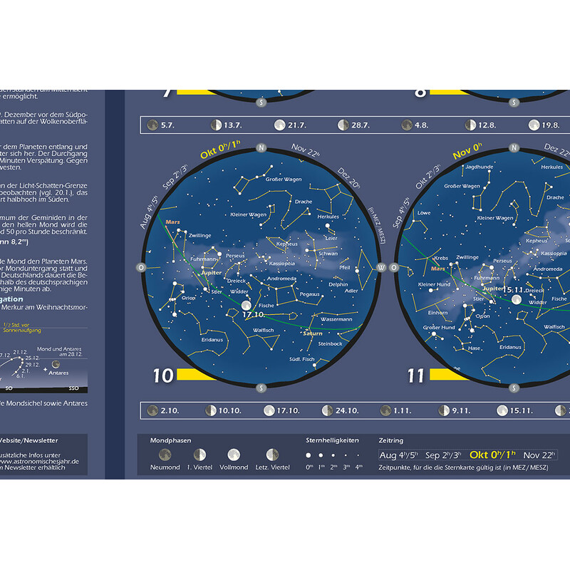 Astronomie-Verlag Poster Das Astronomische Jahr 2024