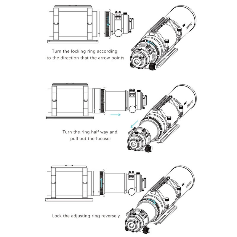 Askar Refrator apocromático AP 185/1295 Triplet OTA