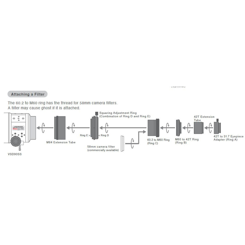 Vixen Refrator apocromático AP 90/495 VSD90SS OTA