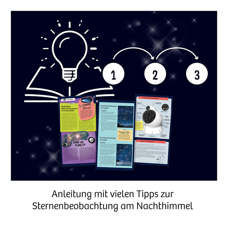 Kosmos Verlag Planetário