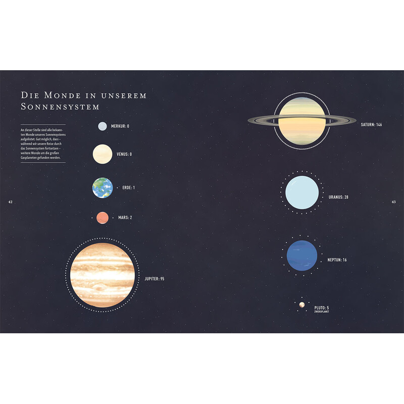 Kosmos Verlag O universo