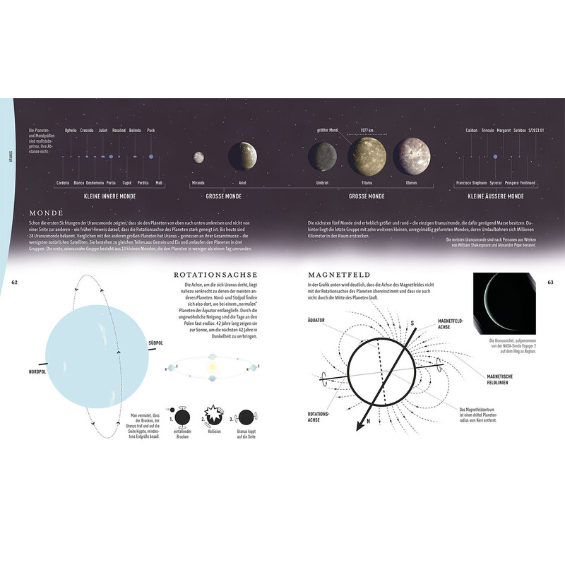 Kosmos Verlag O universo