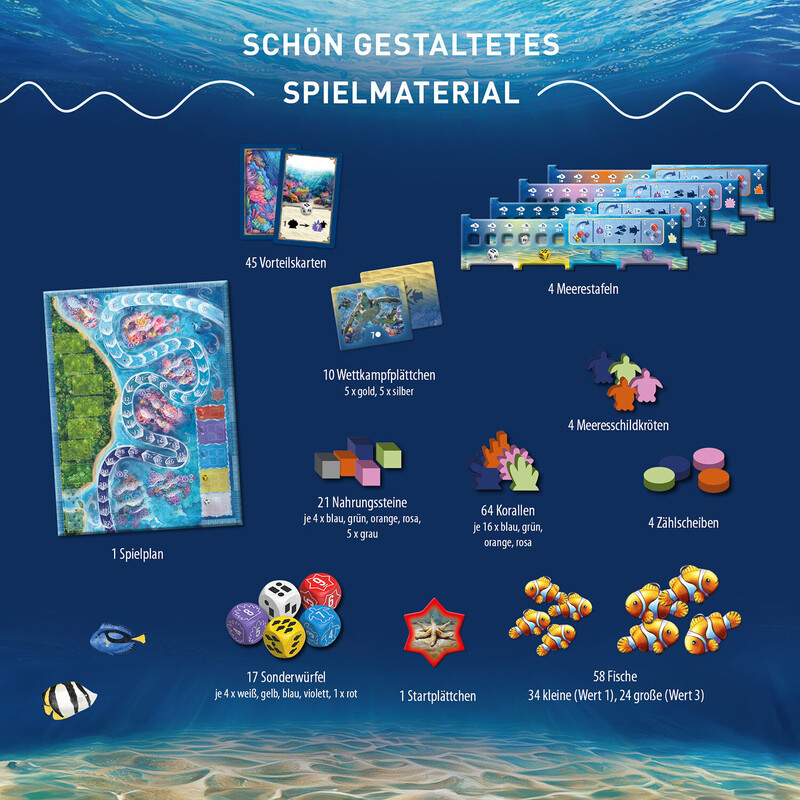 Kosmos Verlag Australis - Na sequência do atual