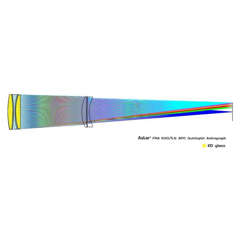 Askar Refrator apocromático AP 108/600 Quintuplo OTA