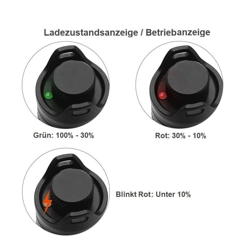 Maximtac Iluminador LED-IR HD-IR Gen 3