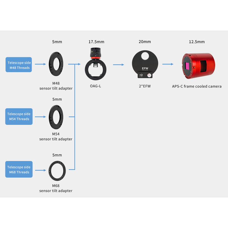 ZWO Câmera ASI 2600 MM Pro Mono