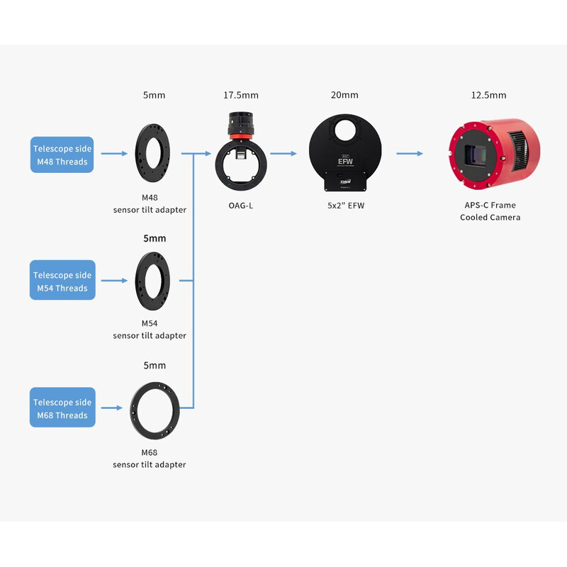 ZWO Roda de filtro EFW 7x 36 mm