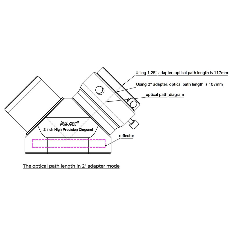 Askar Espelho diagonal 90° 2"