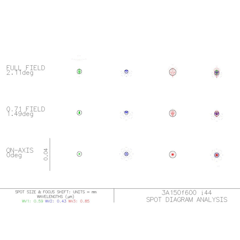 LOic Telescópio Astrograph 150/600 i44