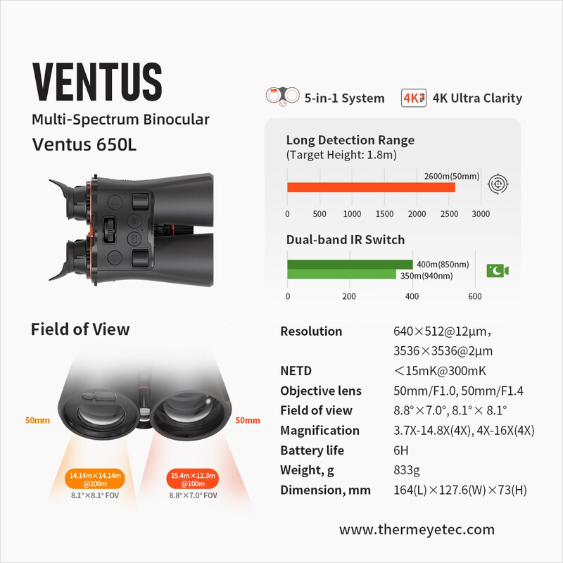 ThermTec Aparelho de visão noturna Ventus 650L