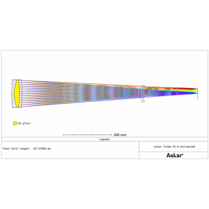 Askar Refrator apocromático AP 111/766 111F Flatfield