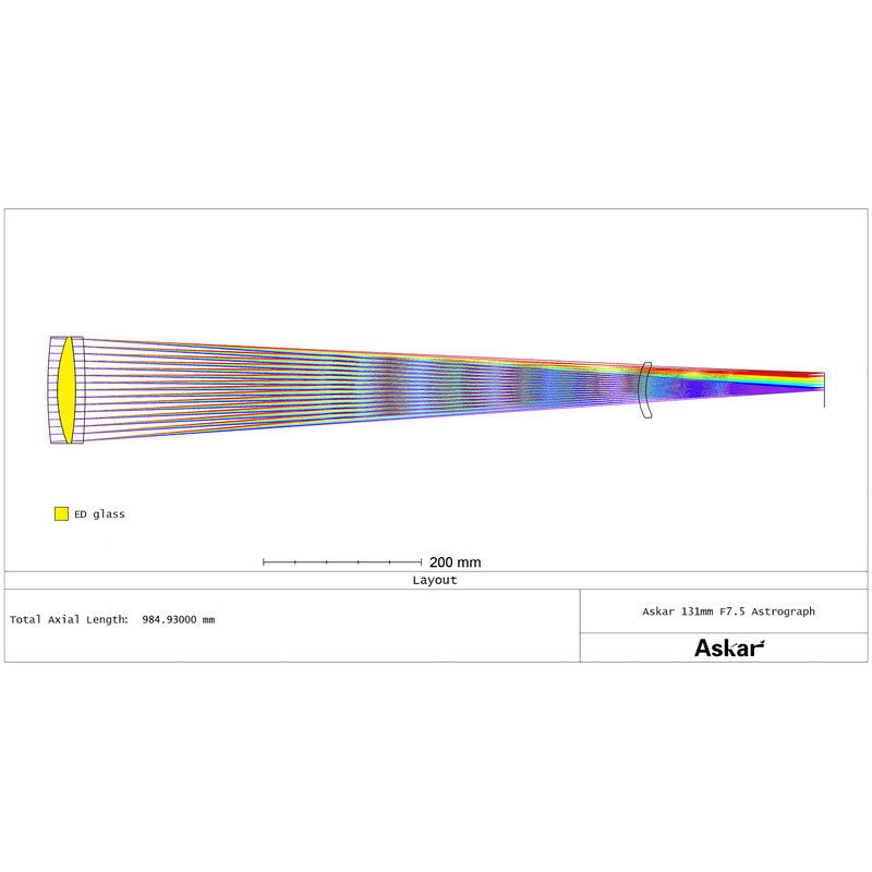Askar Refrator apocromático AP 131/983 131F Flatfield