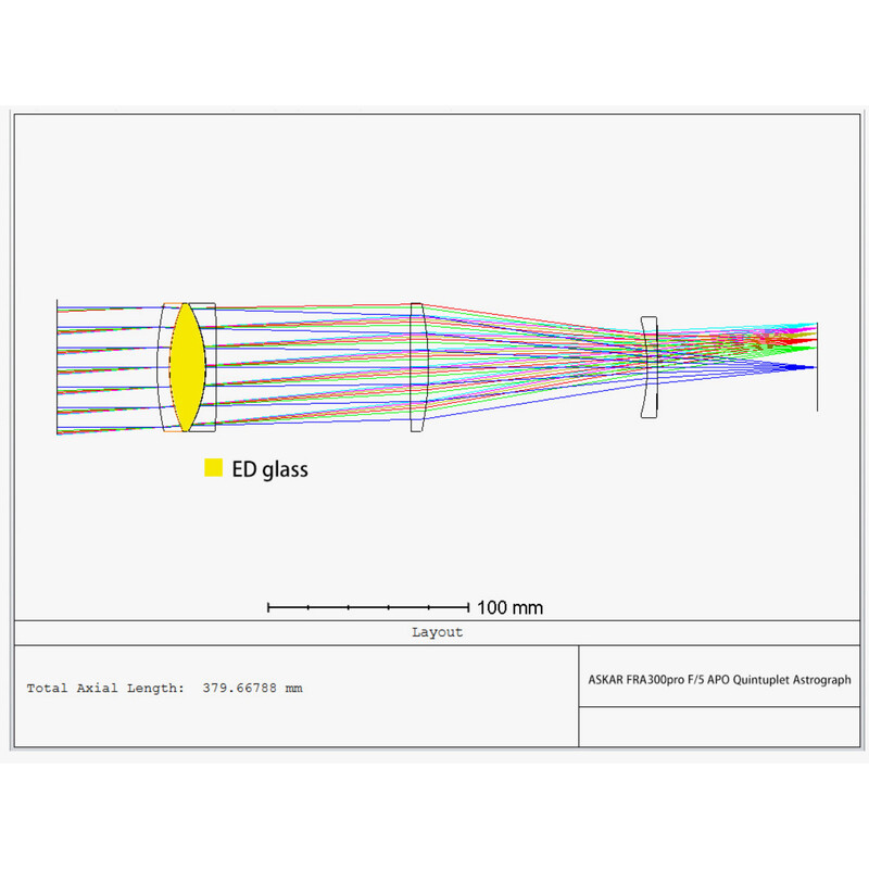 Askar Refrator apocromático AP 60/300 FRA300 PRO