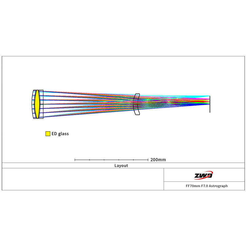 ZWO Refrator apocromático AP 70/490 FF70 AM3N+PE160+TC40