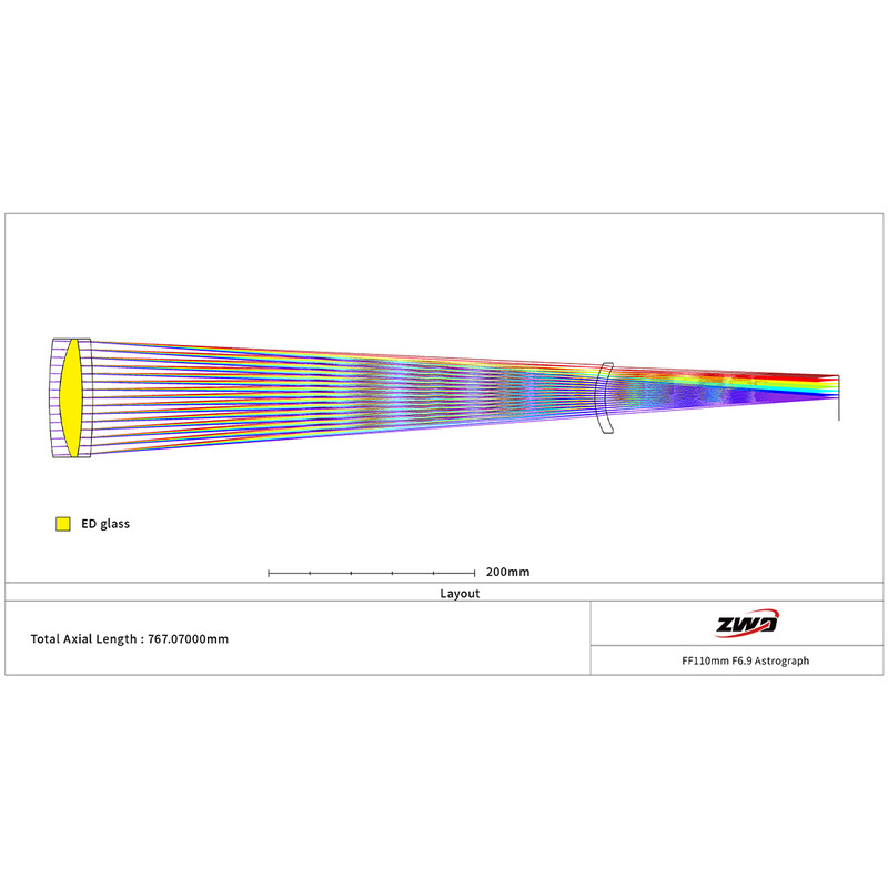 ZWO Refrator apocromático AP 110/766 FF110