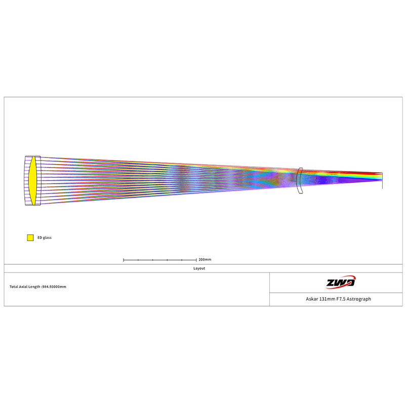 ZWO Refrator apocromático AP 131/983 FF131 AM7+PE200+TC40