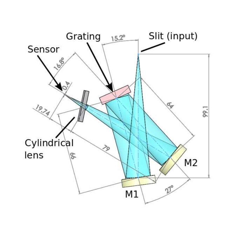 Shelyak Espectroscópio UVEX motorizado