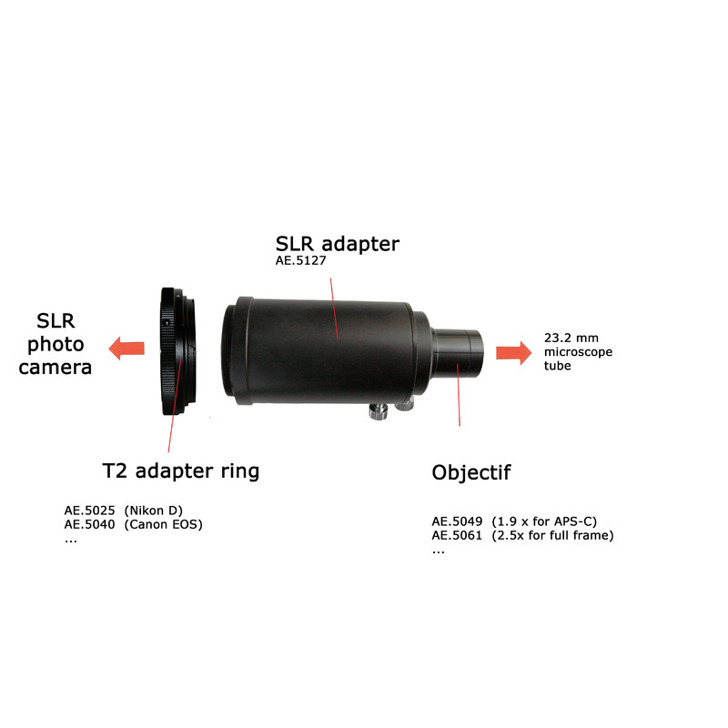 Euromex Adaptador AE.5127,  para câmera SRL