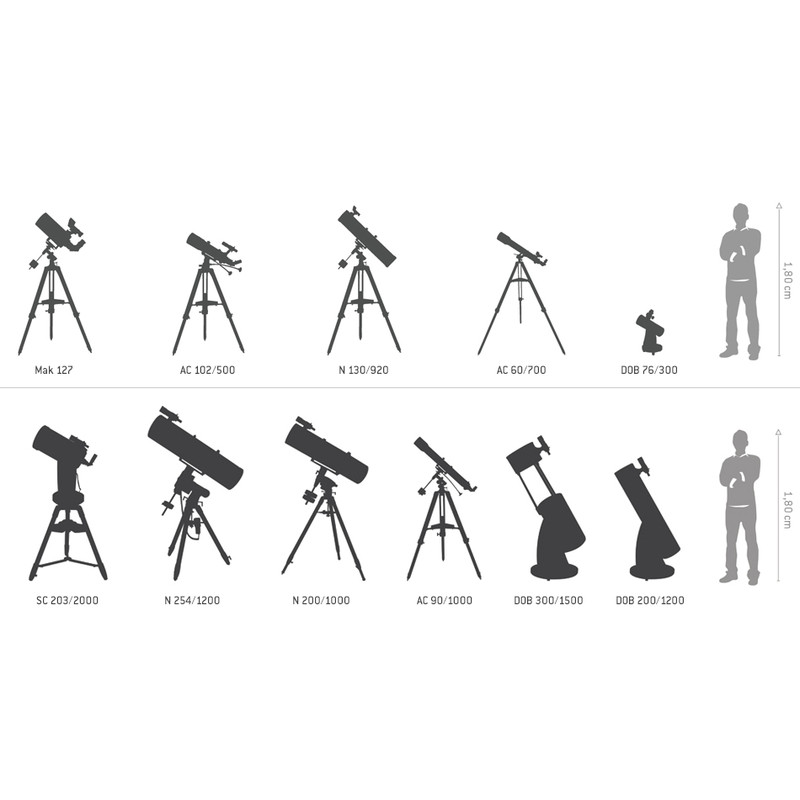 Skywatcher Telescópio N 200/1000 Explorer 200P HEQ5 Pro SynScan GoTo